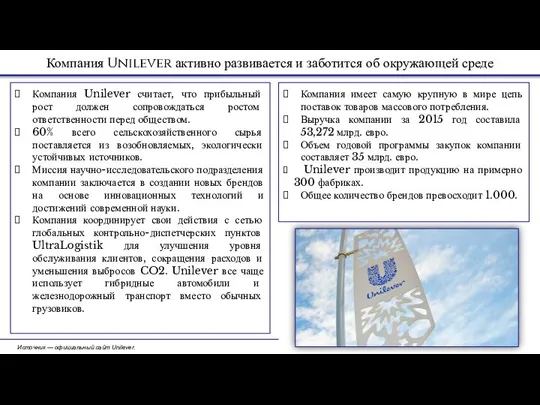 Компания Unilever активно развивается и заботится об окружающей среде Компания имеет