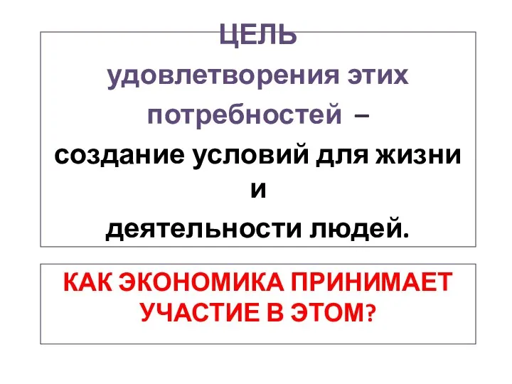 КАК ЭКОНОМИКА ПРИНИМАЕТ УЧАСТИЕ В ЭТОМ? ЦЕЛЬ удовлетворения этих потребностей –