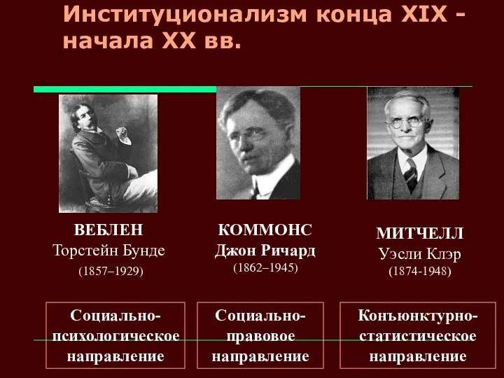 Институционализм конца ХIХ - начала ХХ вв. ВЕБЛЕН Торстейн Бунде (1857–1929)