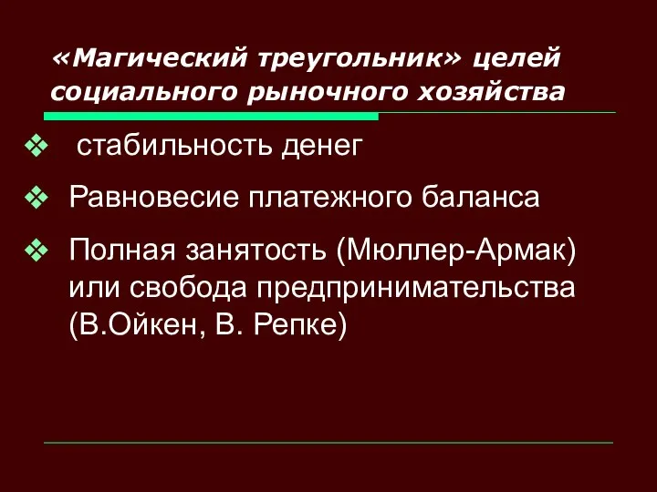 «Магический треугольник» целей социального рыночного хозяйства стабильность денег Равновесие платежного баланса