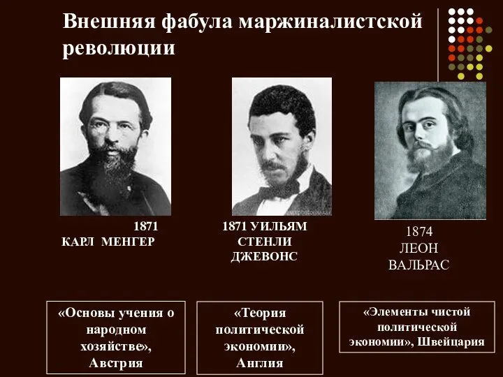 Внешняя фабула маржиналистской революции 1871 КАРЛ МЕНГЕР 1871 УИЛЬЯМ СТЕНЛИ ДЖЕВОНС