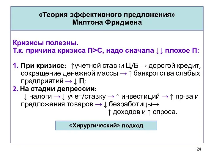 «Теория эффективного предложения» Милтона Фридмена Кризисы полезны. Т.к. причина кризиса П>С,