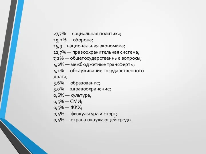 27,7% — социальная политика; 19,2% — оборона; 15,9 – национальная экономика;