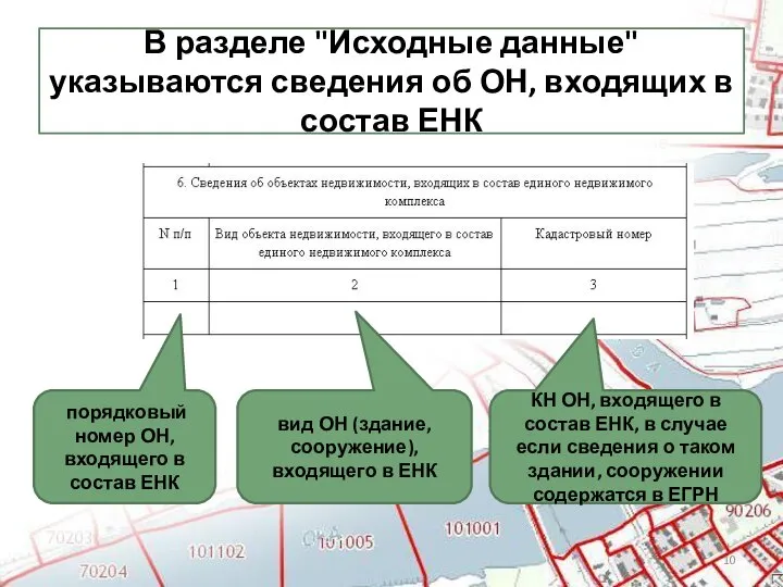 В разделе "Исходные данные" указываются сведения об ОН, входящих в состав