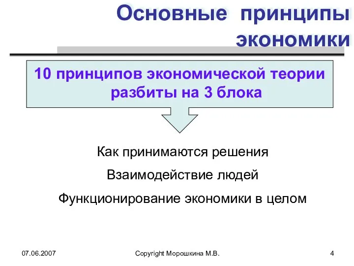 07.06.2007 Copyright Морошкина М.В. Основные принципы экономики 10 принципов экономической теории