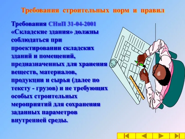 Требования строительных норм и правил Требования СНиП 31-04-2001 «Складские здания» должны