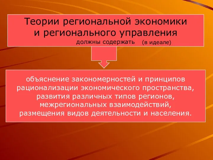 Теории региональной экономики и регионального управления должны содержать объяснение закономерностей и