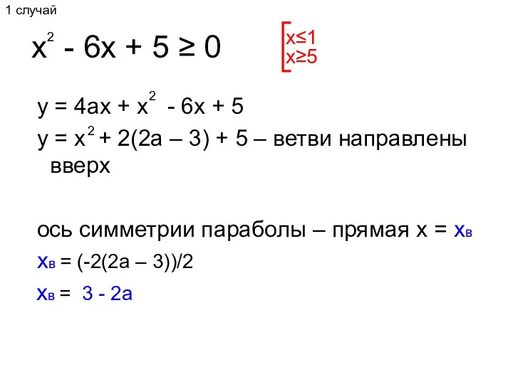 x - 6x + 5 ≥ 0 y = 4ax +