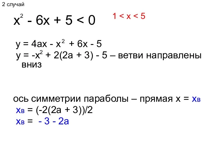 x - 6x + 5 y = 4ax - x +