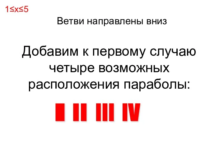 Ветви направлены вниз Добавим к первому случаю четыре возможных расположения параболы: I II III IV 1≤х≤5