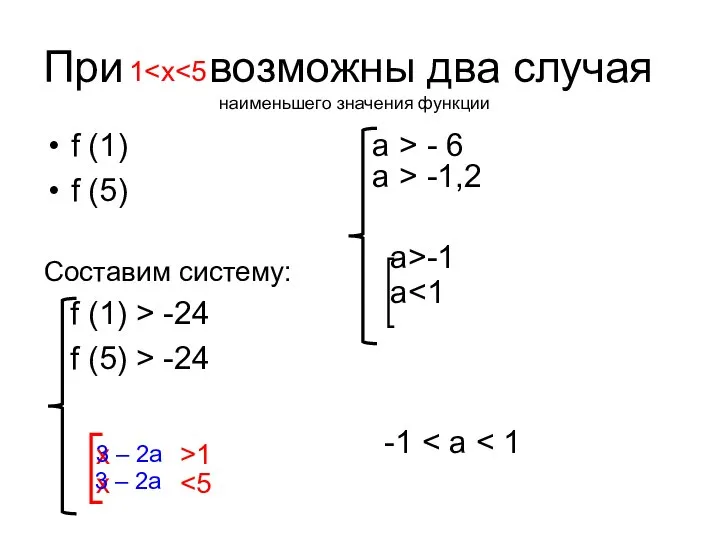 При возможны два случая f (1) f (5) Составим систему: f