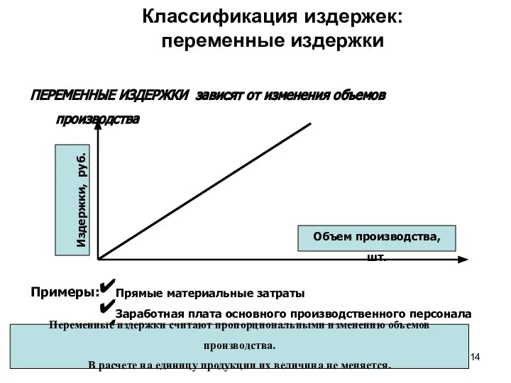 Классификация издержек: переменные издержки ПЕРЕМЕННЫЕ ИЗДЕРЖКИ зависят от изменения объемов производства