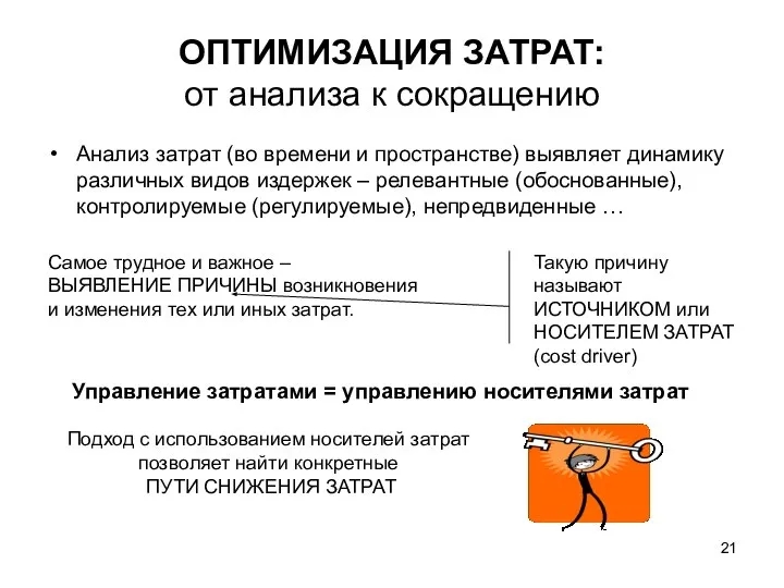 ОПТИМИЗАЦИЯ ЗАТРАТ: от анализа к сокращению Анализ затрат (во времени и