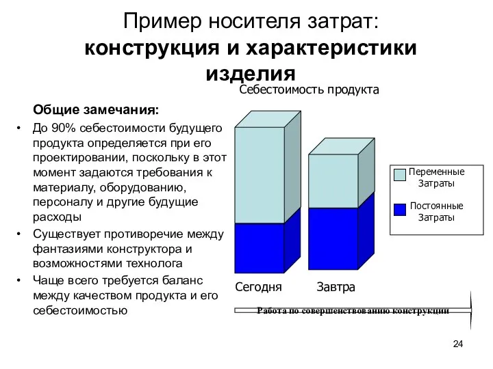 Пример носителя затрат: конструкция и характеристики изделия Общие замечания: До 90%