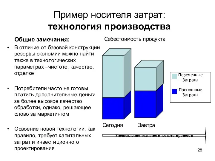 Пример носителя затрат: технология производства Общие замечания: В отличие от базовой