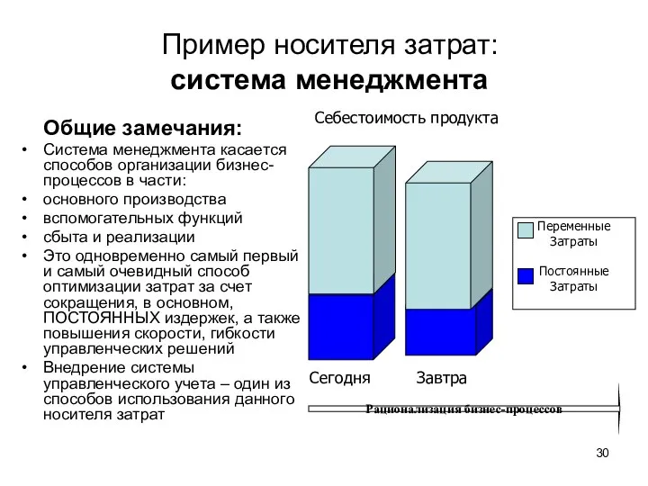 Пример носителя затрат: система менеджмента Общие замечания: Система менеджмента касается способов