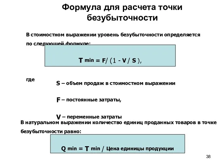 Формула для расчета точки безубыточности В стоимостном выражении уровень безубыточности определяется