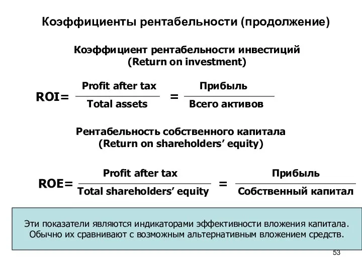 Коэффициенты рентабельности (продолжение) Коэффициент рентабельности инвестиций (Return on investment) ROI= Profit