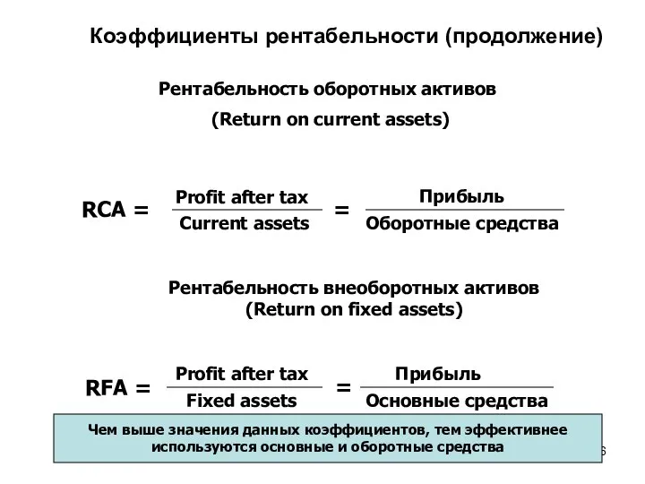 Коэффициенты рентабельности (продолжение) RCA = Profit after tax Current assets Рентабельность