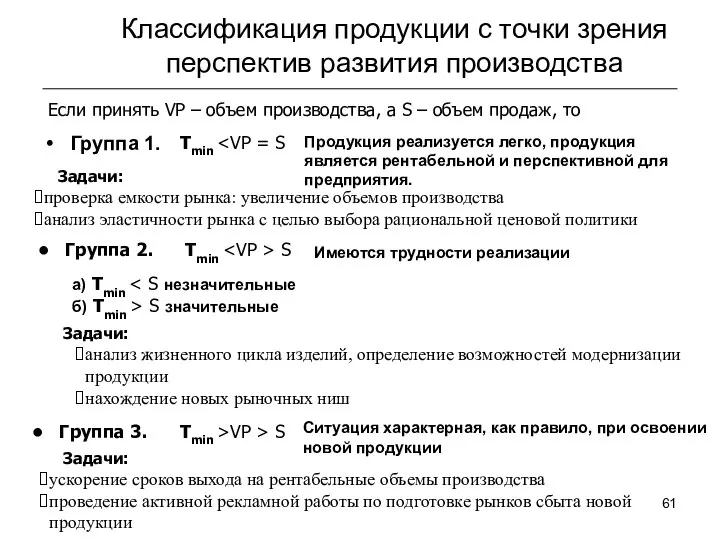 Классификация продукции с точки зрения перспектив развития производства Группа 1. Тmin