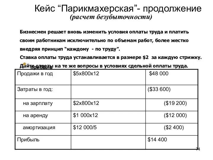 Кейс “Парикмахерская”- продолжение Бизнесмен решает вновь изменить условия оплаты труда и