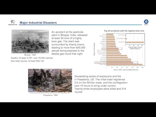 Major Industrial Disasters Devastating series of explosions and fire in Pasadena,