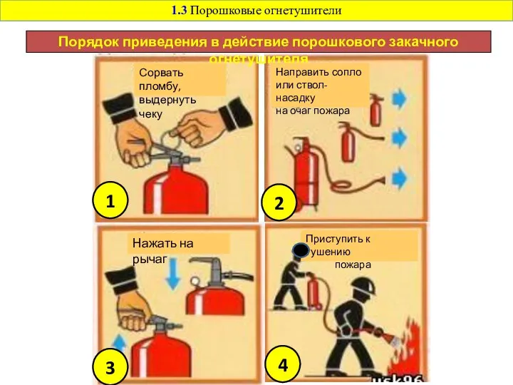 Порядок приведения в действие порошкового закачного огнетушителя 1.3 Порошковые огнетушители Сорвать