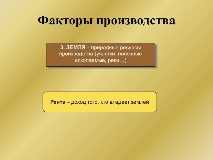 Факторы производства 3. ЗЕМЛЯ – природные ресурсы производства (участки, полезные ископаемые,