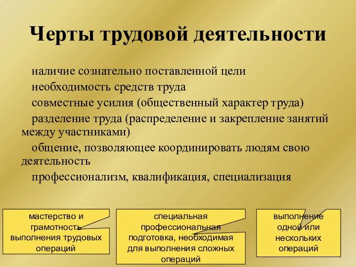 Черты трудовой деятельности наличие сознательно поставленной цели необходимость средств труда совместные