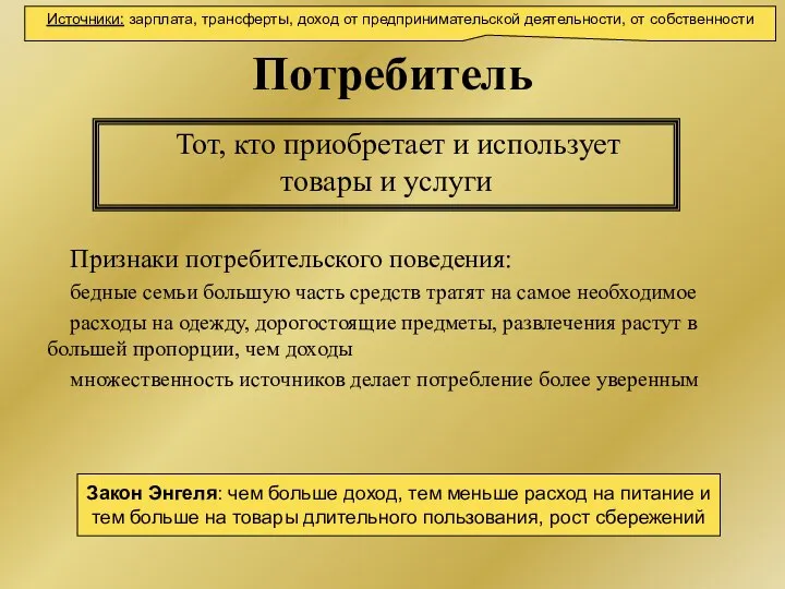 Потребитель Признаки потребительского поведения: бедные семьи большую часть средств тратят на