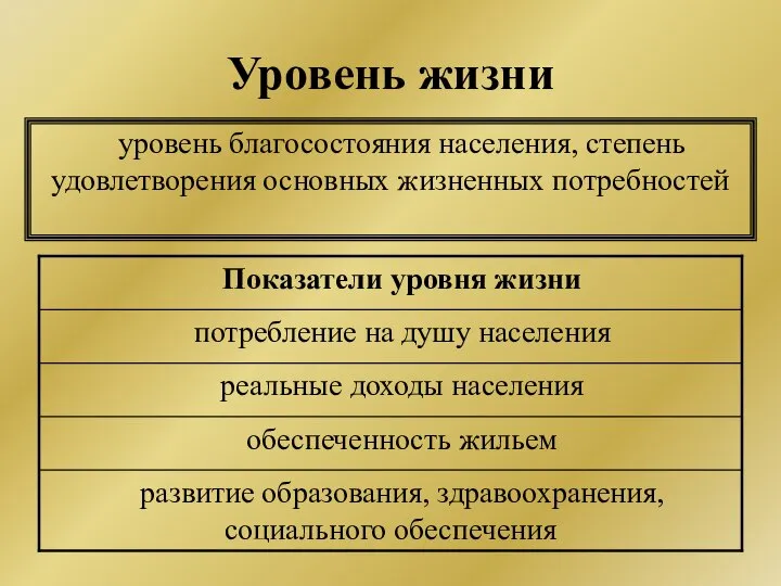 Уровень жизни уровень благосостояния населения, степень удовлетворения основных жизненных потребностей