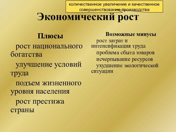 Экономический рост Плюсы рост национального богатства улучшение условий труда подъем жизненного