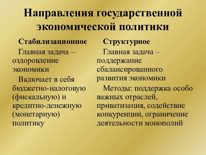 Направления государственной экономической политики Стабилизационное Главная задача – оздоровление экономики Включает