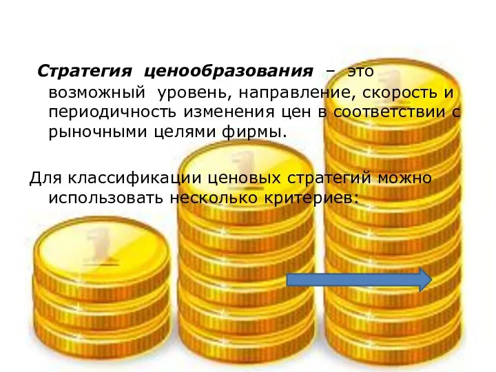 Стратегия ценообразования – это возможный уровень, направление, скорость и периодичность изменения