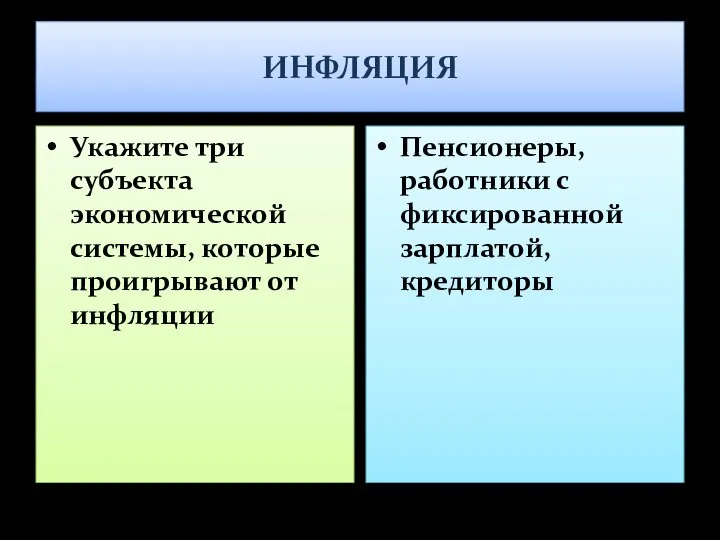 ИНФЛЯЦИЯ Укажите три субъекта экономической системы, которые проигрывают от инфляции Пенсионеры, работники с фиксированной зарплатой, кредиторы