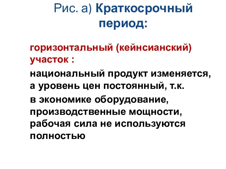 Рис. а) Краткосрочный период: горизонтальный (кейнсианский) участок : национальный продукт изменяется,