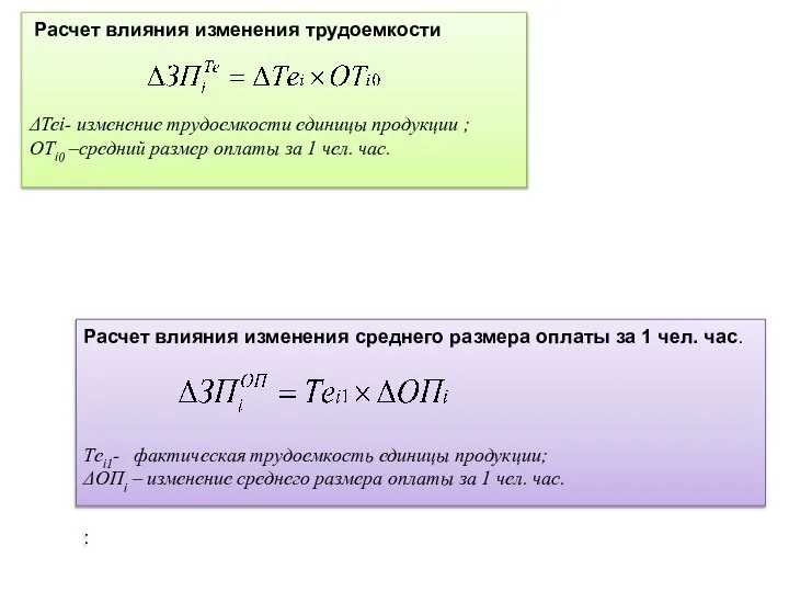 Расчет влияния изменения трудоемкости ΔТеi- изменение трудоемкости единицы продукции ; ОТi0