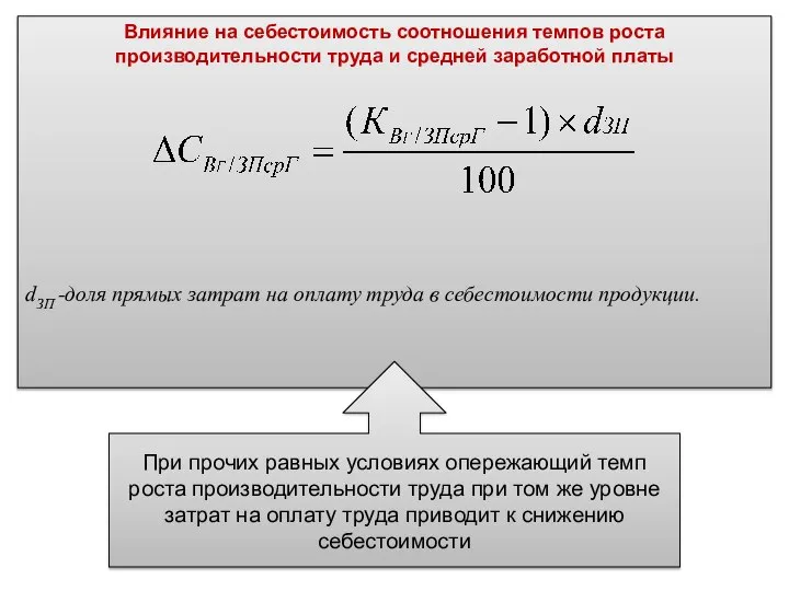 Влияние на себестоимость соотношения темпов роста производительности труда и средней заработной