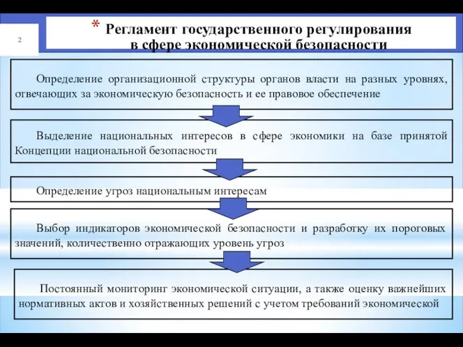 Регламент государственного регулирования в сфере экономической безопасности Определение организационной структуры органов