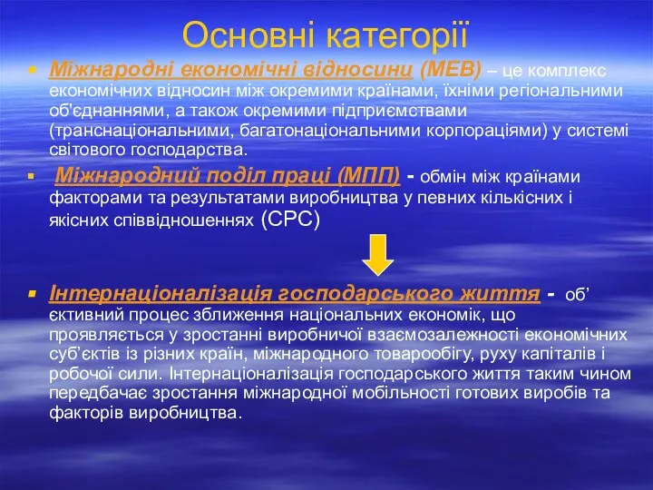 Основні категорії Міжнародні економічні відносини (МЕВ) – це комплекс економічних відносин