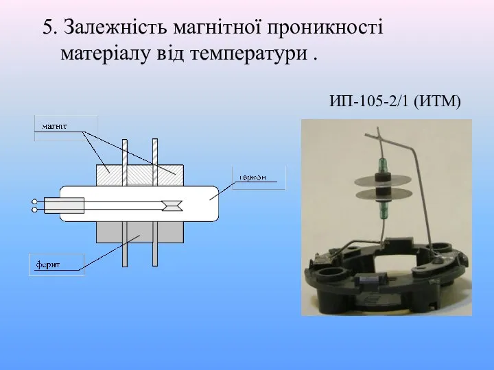 5. Залежність магнітної проникності матеріалу від температури . ИП-105-2/1 (ИТМ)