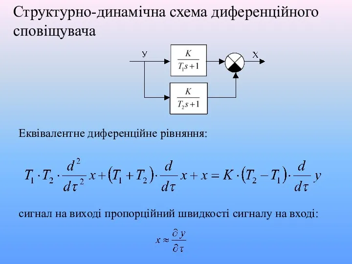 Структурно-динамічна схема диференційного сповіщувача Еквівалентне диференційне рівняння: сигнал на виході пропорційний швидкості сигналу на вході: