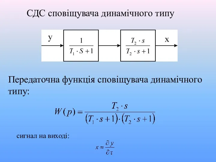 СДС сповіщувача динамічного типу Передаточна функція сповіщувача динамічного типу: сигнал на виході: