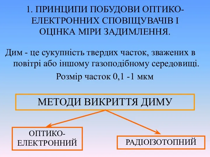 1. ПРИНЦИПИ ПОБУДОВИ ОПТИКО-ЕЛЕКТРОННИХ СПОВІЩУВАЧІВ І ОЦІНКА МІРИ ЗАДИМЛЕННЯ. Дим -