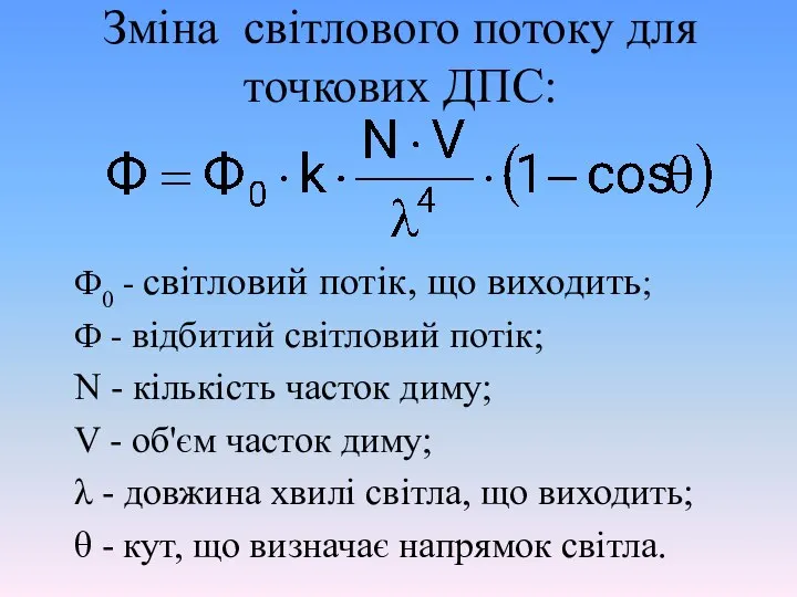 Зміна світлового потоку для точкових ДПС: Ф0 - світловий потік, що