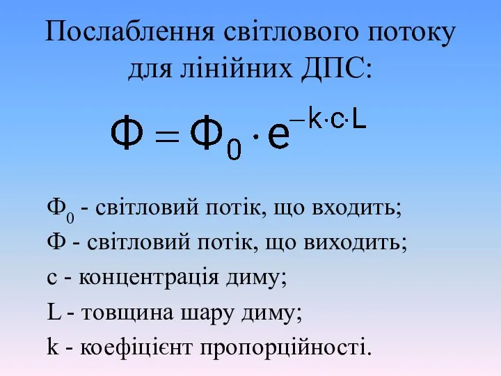 Послаблення світлового потоку для лінійних ДПС: Ф0 - світловий потік, що