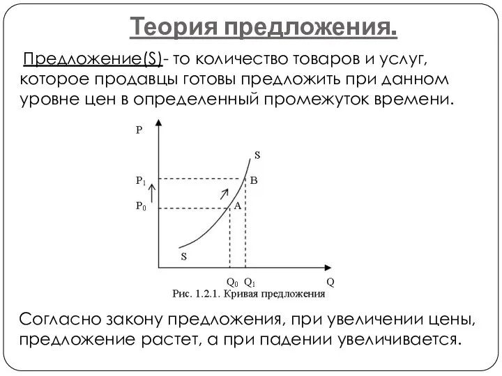 Теория предложения. Предложение(S)- то количество товаров и услуг, которое продавцы готовы