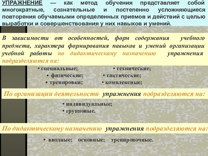 УПРАЖНЕНИЕ — как метод обучения представляет собой многократные, сознательные и постепенно