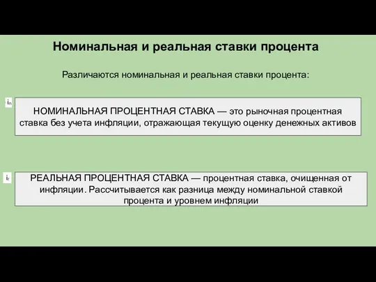 Номинальная и реальная ставки процента Различаются номинальная и реальная ставки процента: