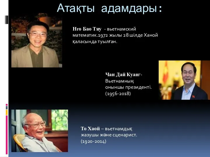 Атақты адамдары: Нго Бао Тяу - вьетнамский математик.1972 жылы 28 шілде